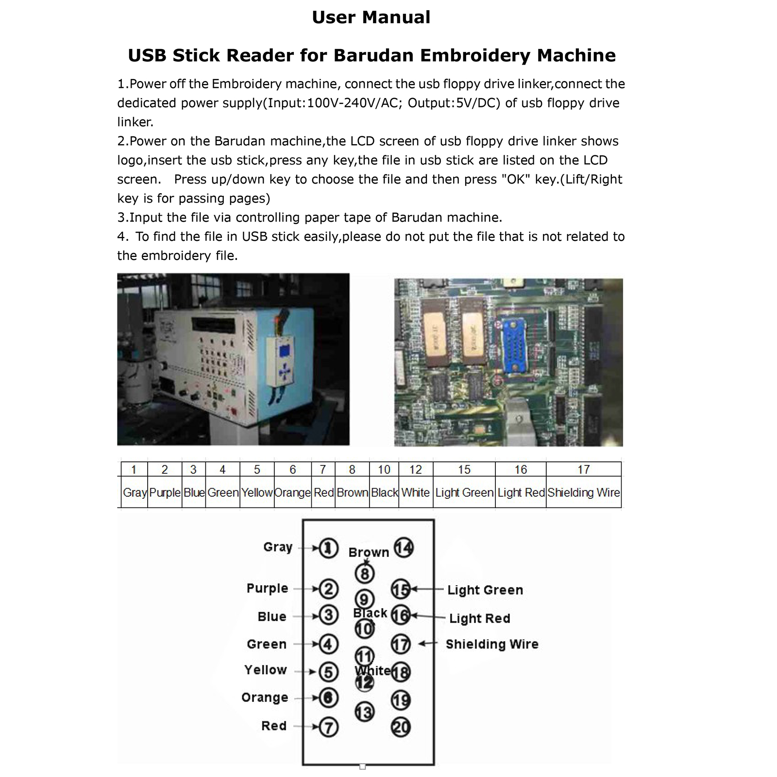 USB Reader FOR Part Of Barudan - Embroidery Machine Barudan 评论和价格